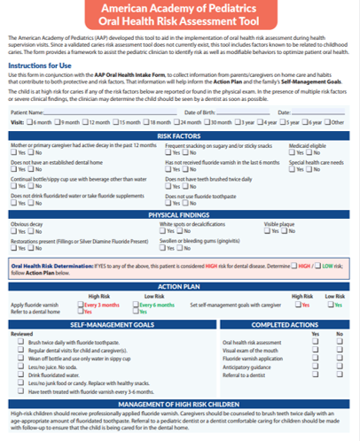 Risk assessment tool 1