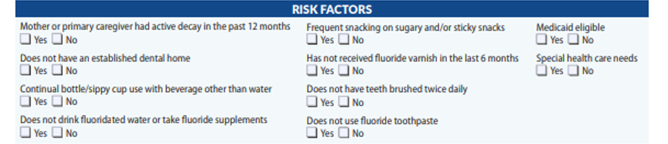 risk factors